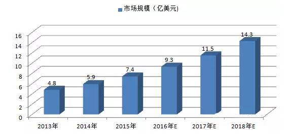 QQ截圖20161013091710.jpg