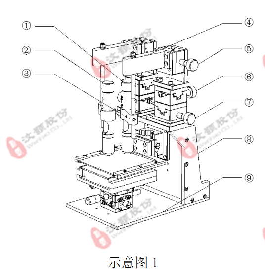 微流控PDMS、PMMA、玻璃等芯片機(jī)械對(duì)準(zhǔn)儀器設(shè)備平臺(tái)