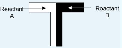 流動反應(yīng)器關(guān)鍵特點(diǎn)—微混合器