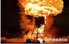 危險化學(xué)反應(yīng)