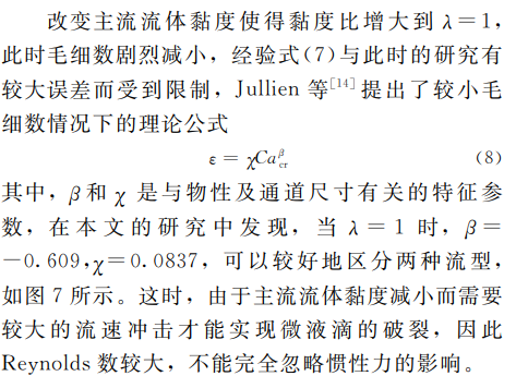 圖6臨界毛細(xì)數(shù)與微液滴相對(duì)軸向長(zhǎng)度$*的關(guān)系