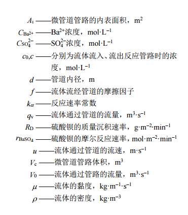 符號(hào)說明