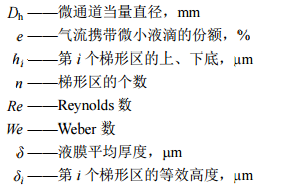 符號(hào)說(shuō)明