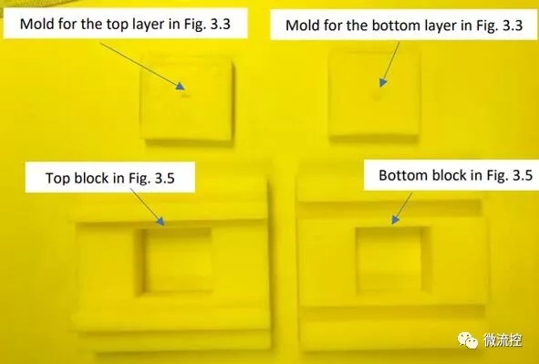 用于PDMS層的3D打印模具和滑動組件，由該大學工程工作室制造
