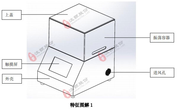 實(shí)驗(yàn)室恒溫水浴搖床功能圖解