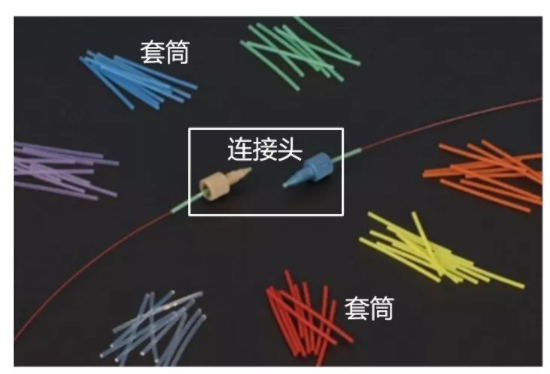 接頭