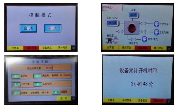 PTL-VM2000 等離子清洗機(jī)