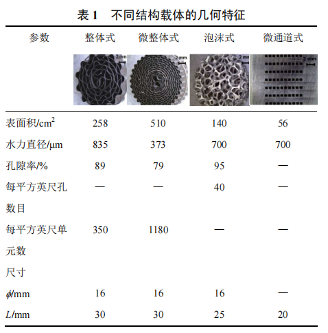 微反應(yīng)器.jpg