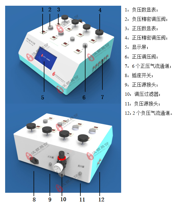 圖解特征
