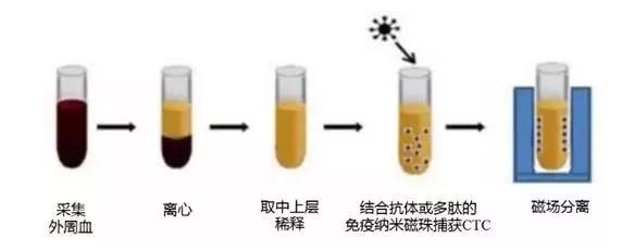微信截圖_20230315092435.png