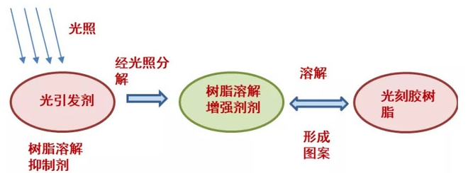 圖片10.png