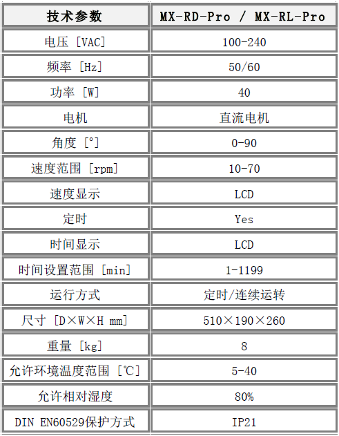 賽洛捷克 MX-RD-PRO/MX-RL-PRO 旋轉(zhuǎn)混勻儀技術(shù)參數(shù) 賽洛捷克 MX-RD-PRO/MX-RL-PRO 旋轉(zhuǎn)混勻儀技術(shù)參數(shù)
